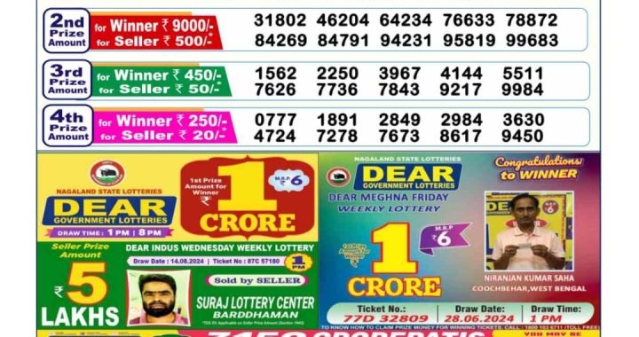 Lottery Sambad Old Result 6PM 20.08.24