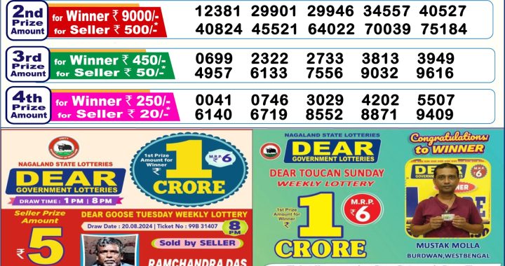 Lottery Sambad Old Result 6PM 25.08.24