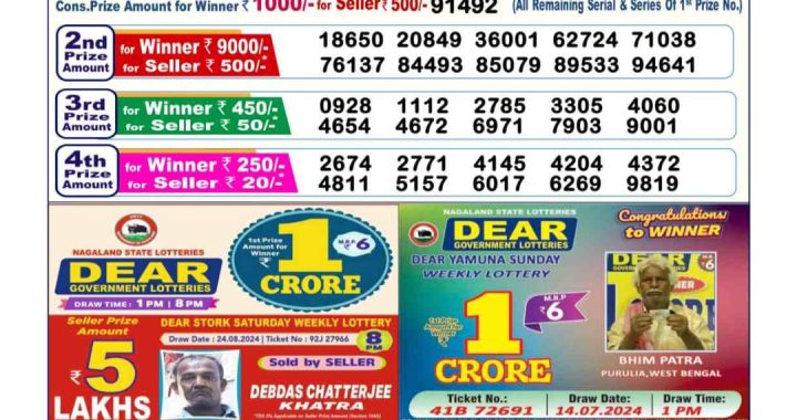 Lottery Sambad Old Result 6PM 30.08.24