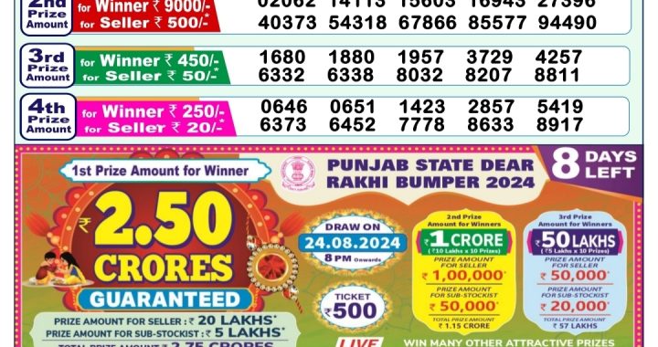 Lottery Sambad Old Result 1PM 16.08.24