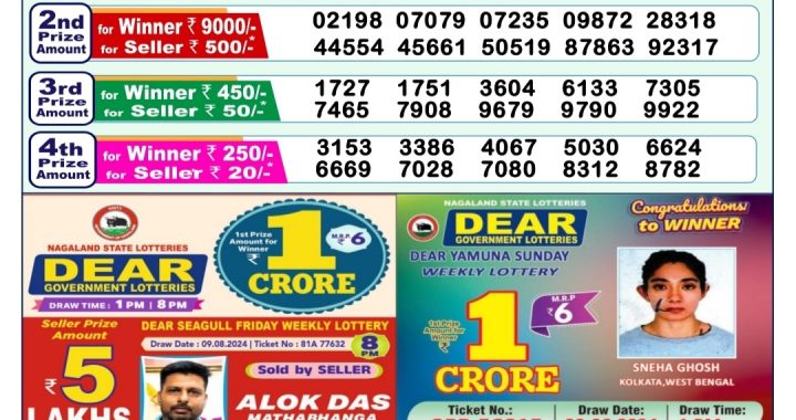 Lottery Sambad Old Result 1PM 17.08.24