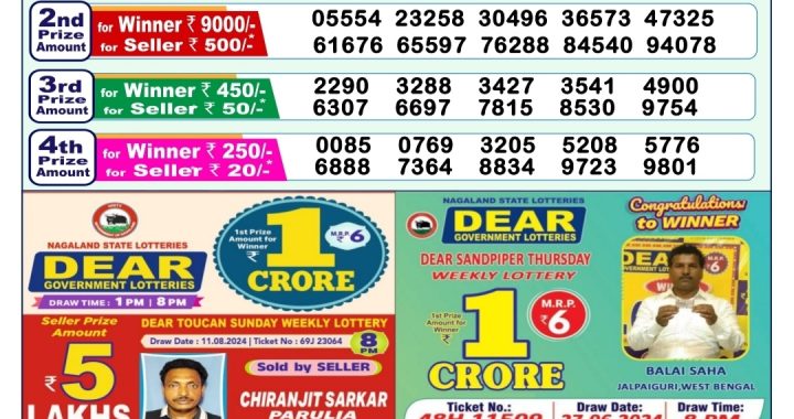Lottery Sambad Old Result 1PM 18.08.24