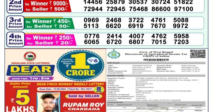 Lottery Sambad Old Result 1PM 19.08.24