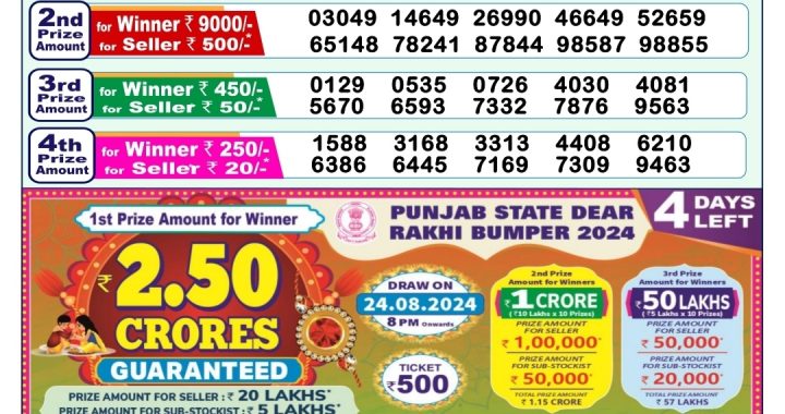 Lottery Sambad Old Result 1PM 20.08.24