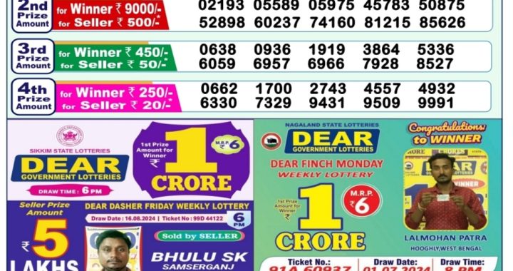 Lottery Sambad Old Result 1PM 21.08.24