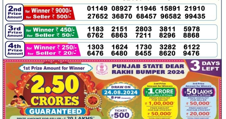 Lottery Sambad Old Result 6PM 21.08.24