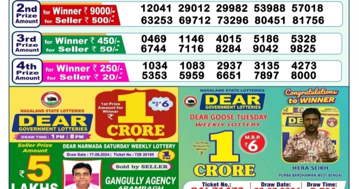 Lottery Sambad Old Result 1PM 22.08.24