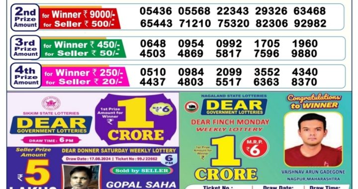 Lottery Sambad Old Result 6PM 22.08.24