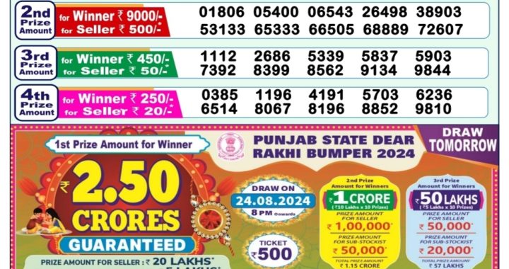 Lottery Sambad Old Result 1PM 23.08.24