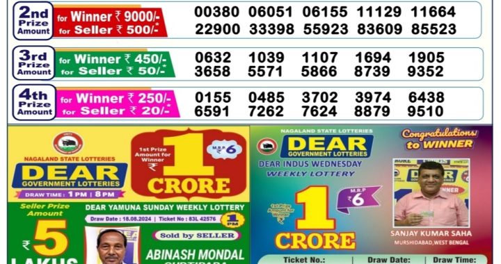 Lottery Sambad Old Result 6PM 23.08.24