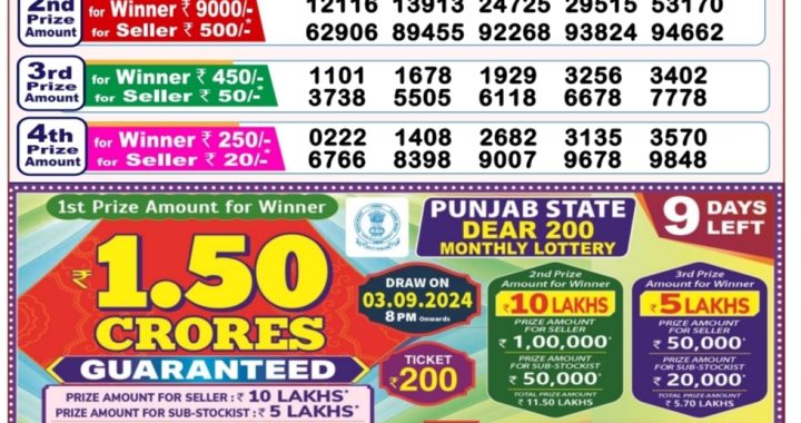 Lottery Sambad Old Result 8PM 25.08.24