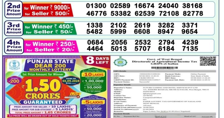 Lottery Sambad Old Result 1PM 26.08.24
