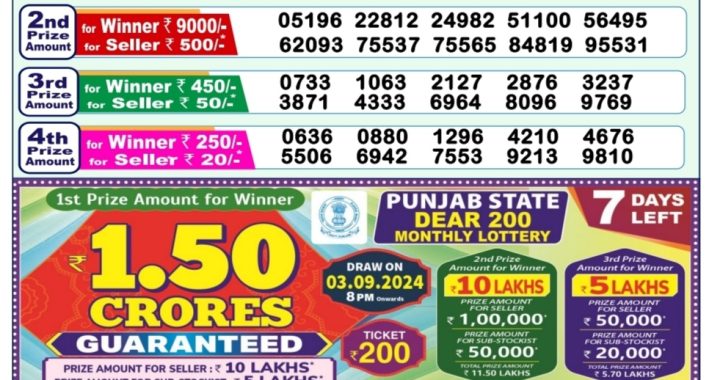 Lottery Sambad Old Result 1PM 27.08.24