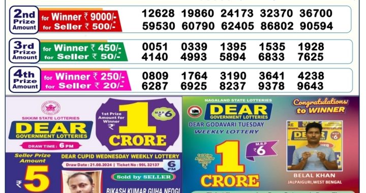Lottery Sambad Old Result 6PM 27.08.24
