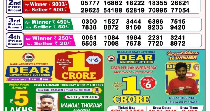 Lottery Sambad Old Result 8PM 27.08.24