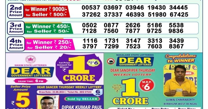 Lottery Sambad Old Result 1PM 28.08.24