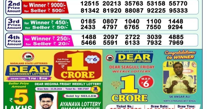 Lottery Sambad Old Result 1PM 29.08.24