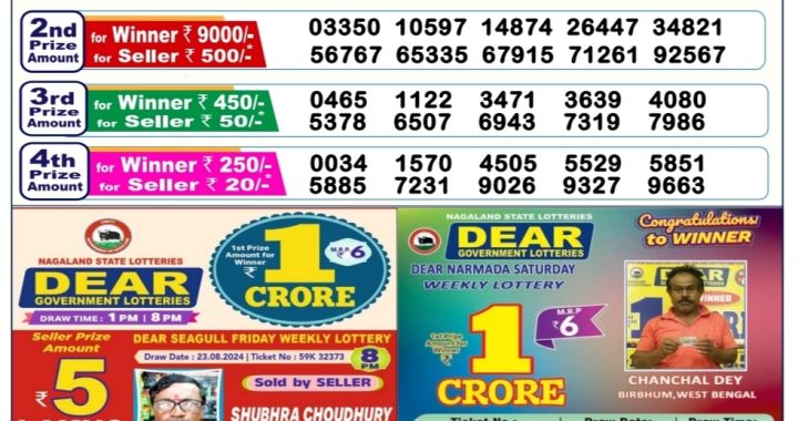 Lottery Sambad Old Result 6PM 29.08.24