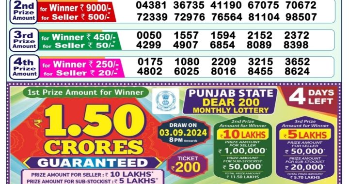 Lottery Sambad Old Result 1PM 30.08.24