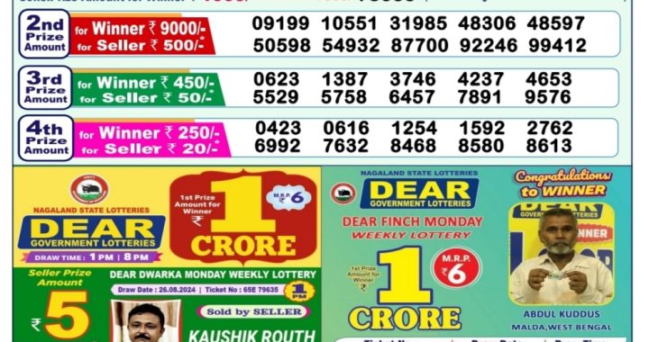 Lottery Sambad Old Result 1PM 31.08.24