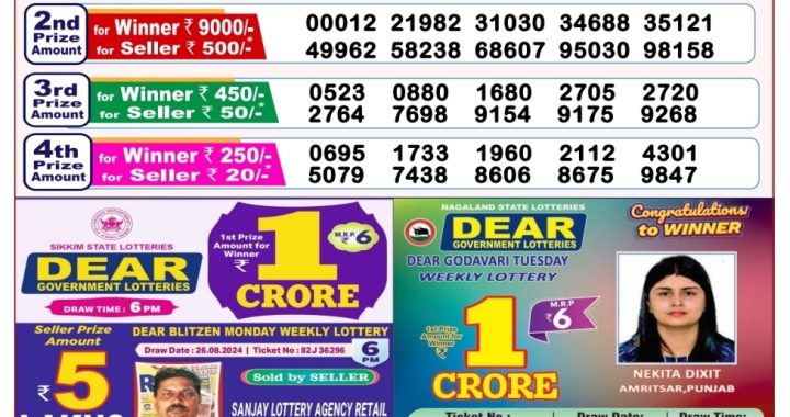 Lottery Sambad Old Result 8PM 31.08.24