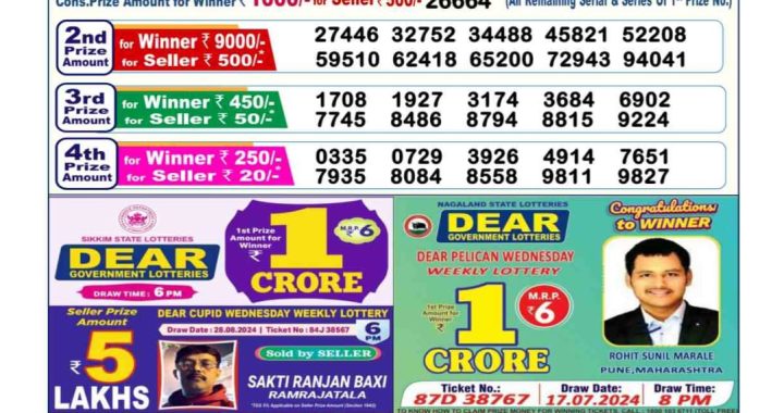 Lottery Sambad Old Result 6PM 3.09.24