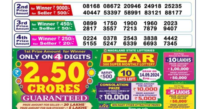 Lottery Sambad Old Result 6PM 4.09.24