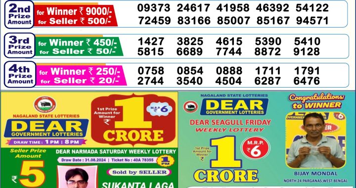 Lottery Sambad Old Result 6PM 5.09.24