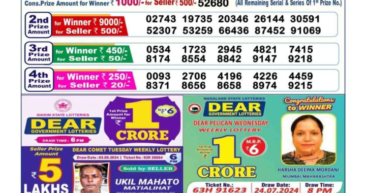 Lottery Sambad Old Result 6PM 8.09.24