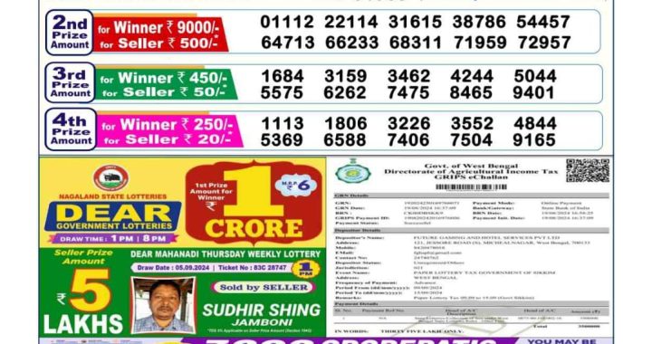 Lottery Sambad Old Result 9PM 9.09.24