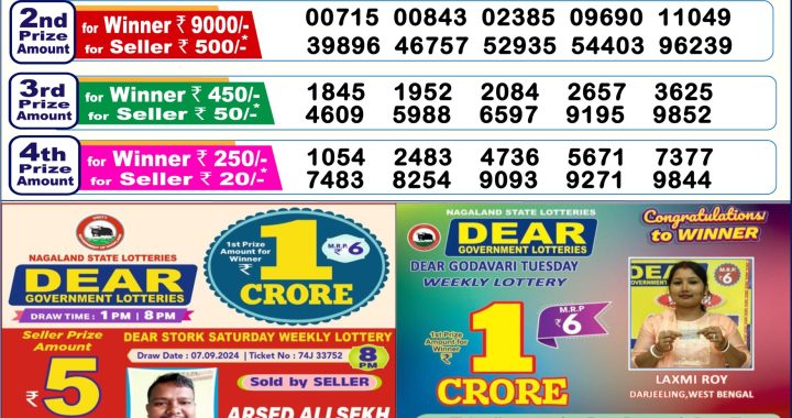 Lottery Sambad Old Result 6PM 14.09.24