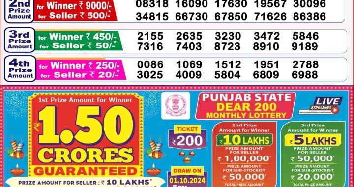 Lottery Sambad Old Result 8PM 19.09.24