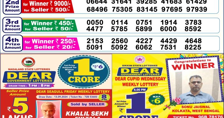 Lottery Sambad Old Result 6PM 20.09.24