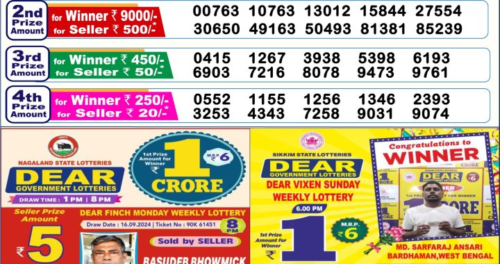 Lottery Sambad Old Result 6PM 22.09.24