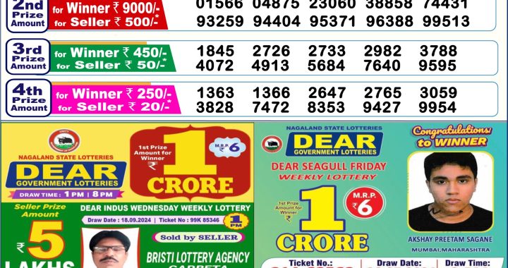Lottery Sambad Old Result 6PM 24.09.24