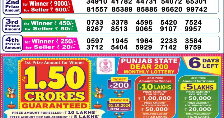 Lottery Sambad Old Result 6PM 25.09.24