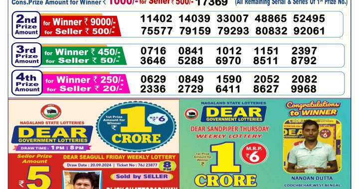 Lottery Sambad Old Result 6PM 27.09.24