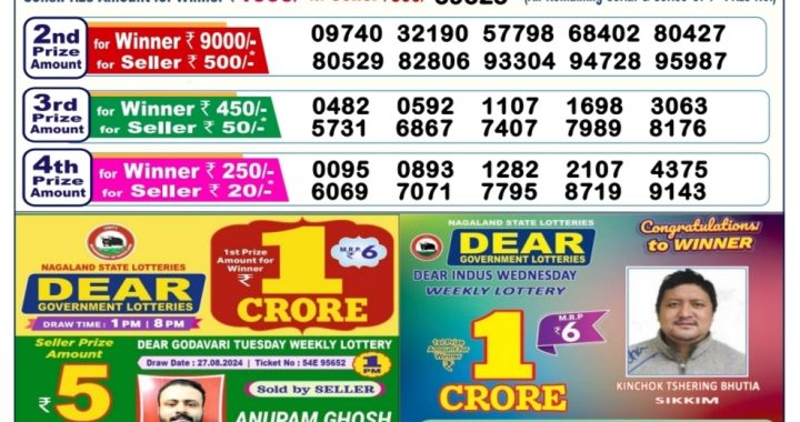 Lottery Sambad Old Result 6PM 1.09.24