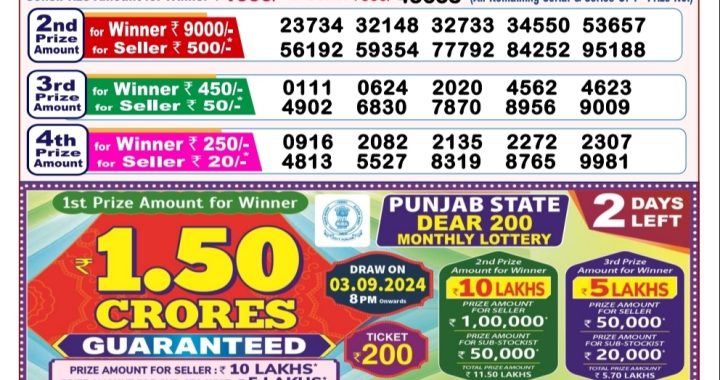 Lottery Sambad Old Result 8PM 1.09.24