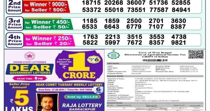 Lottery Sambad Old Result 1PM 2.09.24