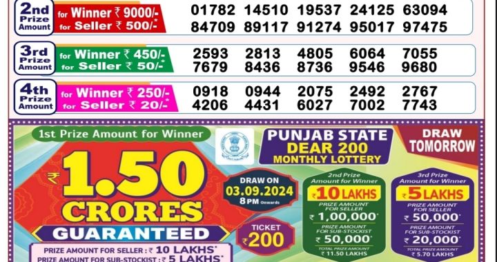 Lottery Sambad Old Result 8PM 2.09.24