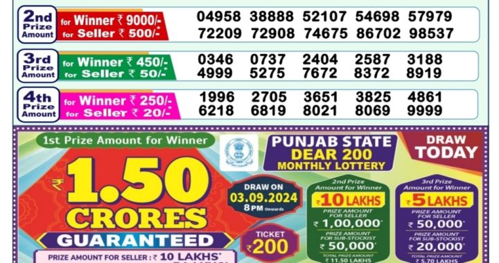 Lottery Sambad Old Result 1PM 3.09.24