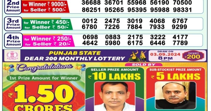 Lottery Sambad Old Result 1PM 4.09.24