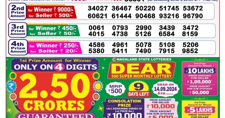 Lottery Sambad Old Result 8PM 5.09.24