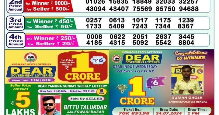 Lottery Sambad Old Result 1PM 8.09.24