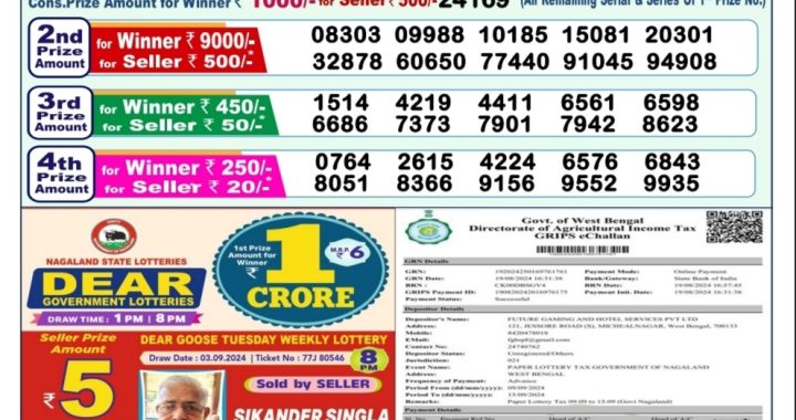 Lottery Sambad Old Result 1PM 9.09.24