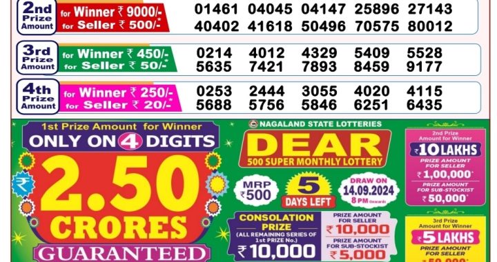 Lottery Sambad Old Result 8PM 9.09.24