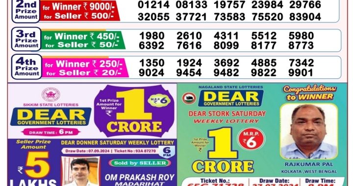 Lottery Sambad Old Result 8PM 11.09.24