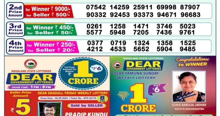 Lottery Sambad Old Result 1PM 12.09.24