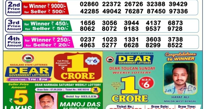 Lottery Sambad Old Result 6PM 12.09.24